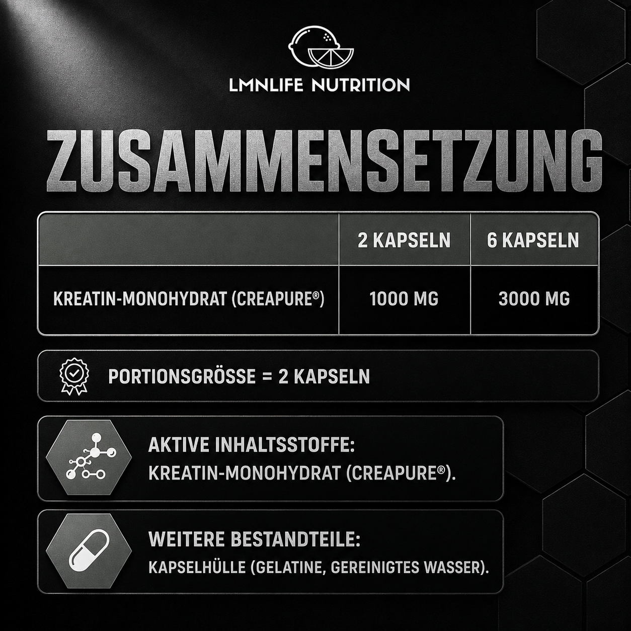 Creatine Capsules