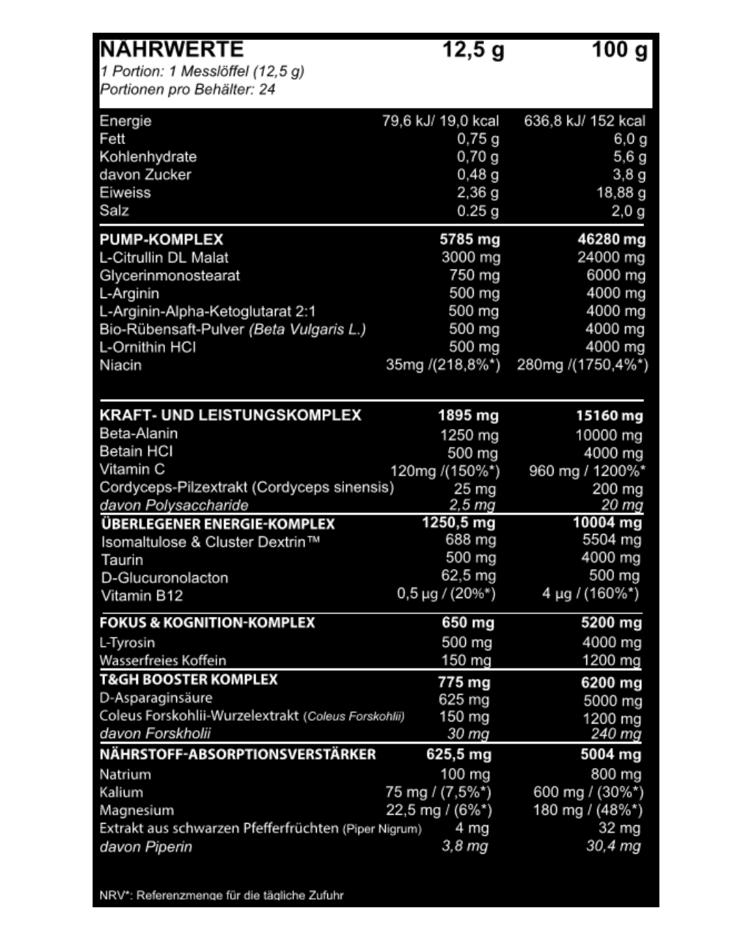 Pre Workout "SQUEEZE PUMP"