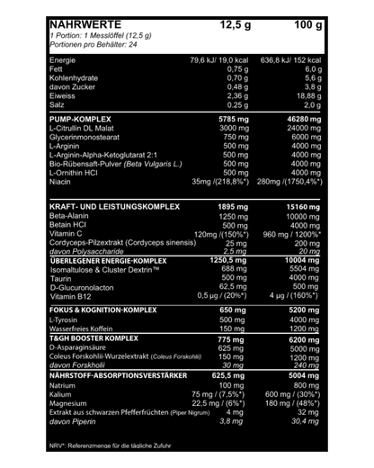 Pre Workout "SQUEEZE PUMP"