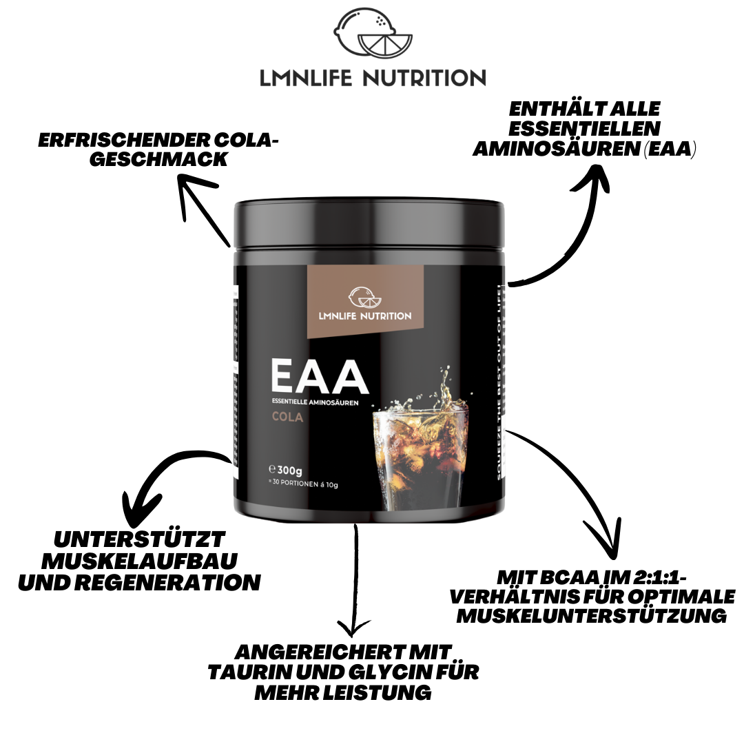 Ultimate Performance Bundle