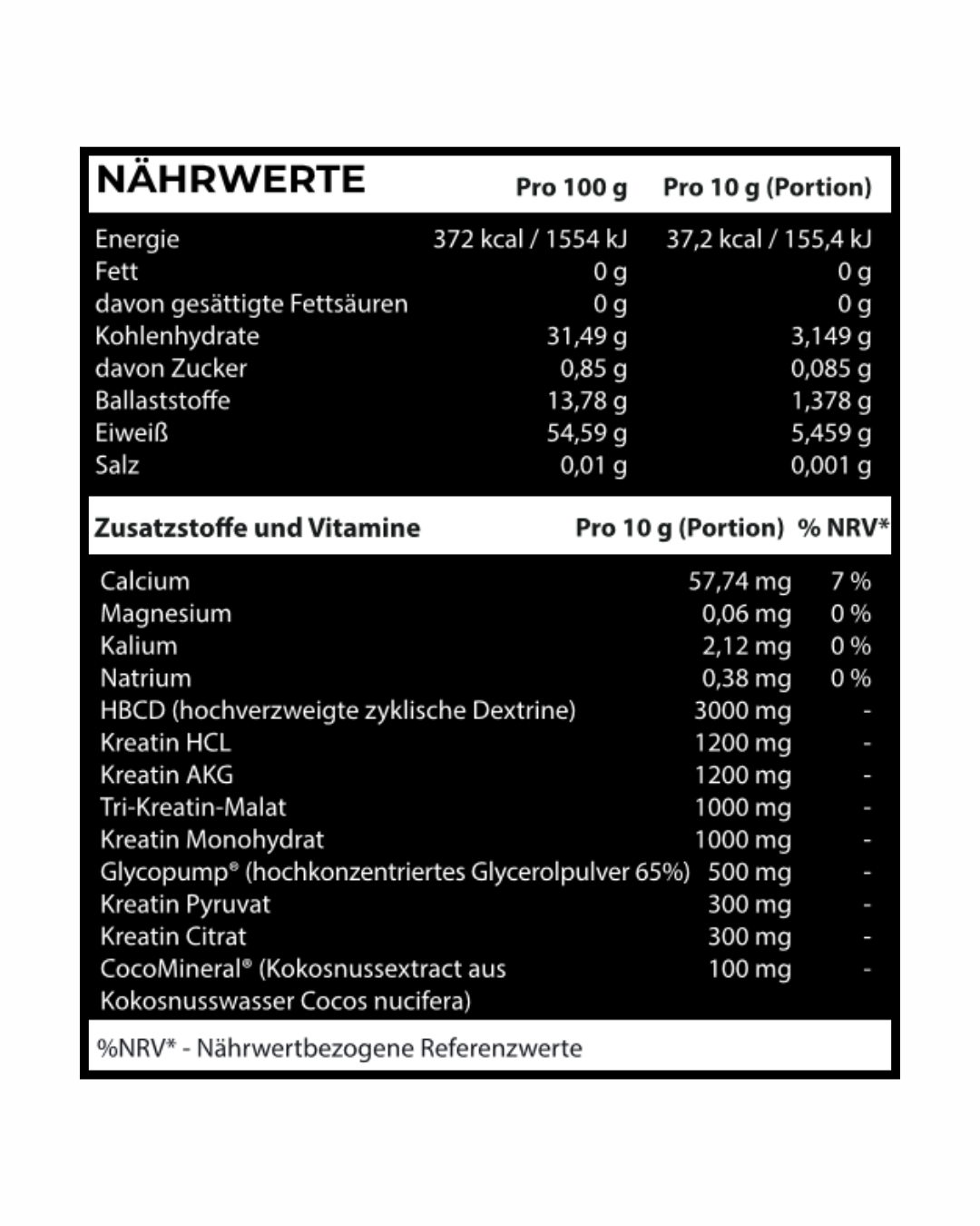 Creatine Fusion