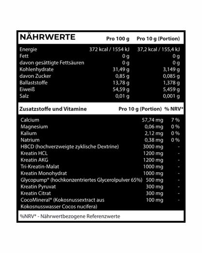 Creatine Fusion