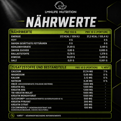 Creatine Fusion