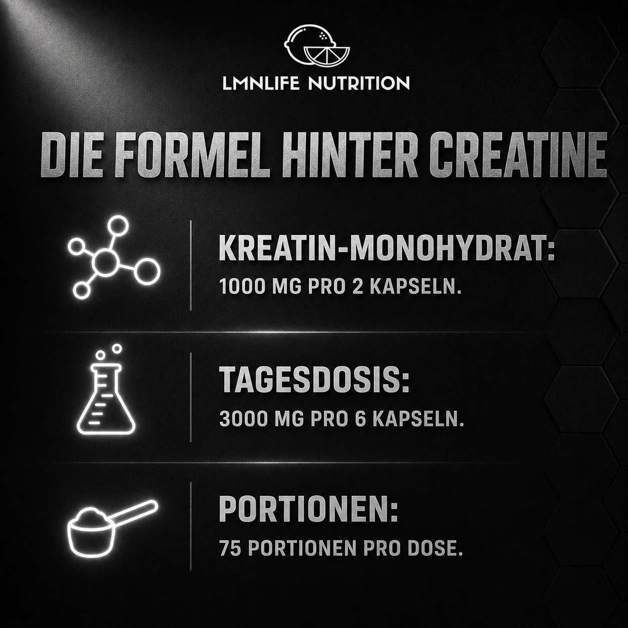 Creatine Capsules