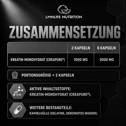 Creatine Capsules