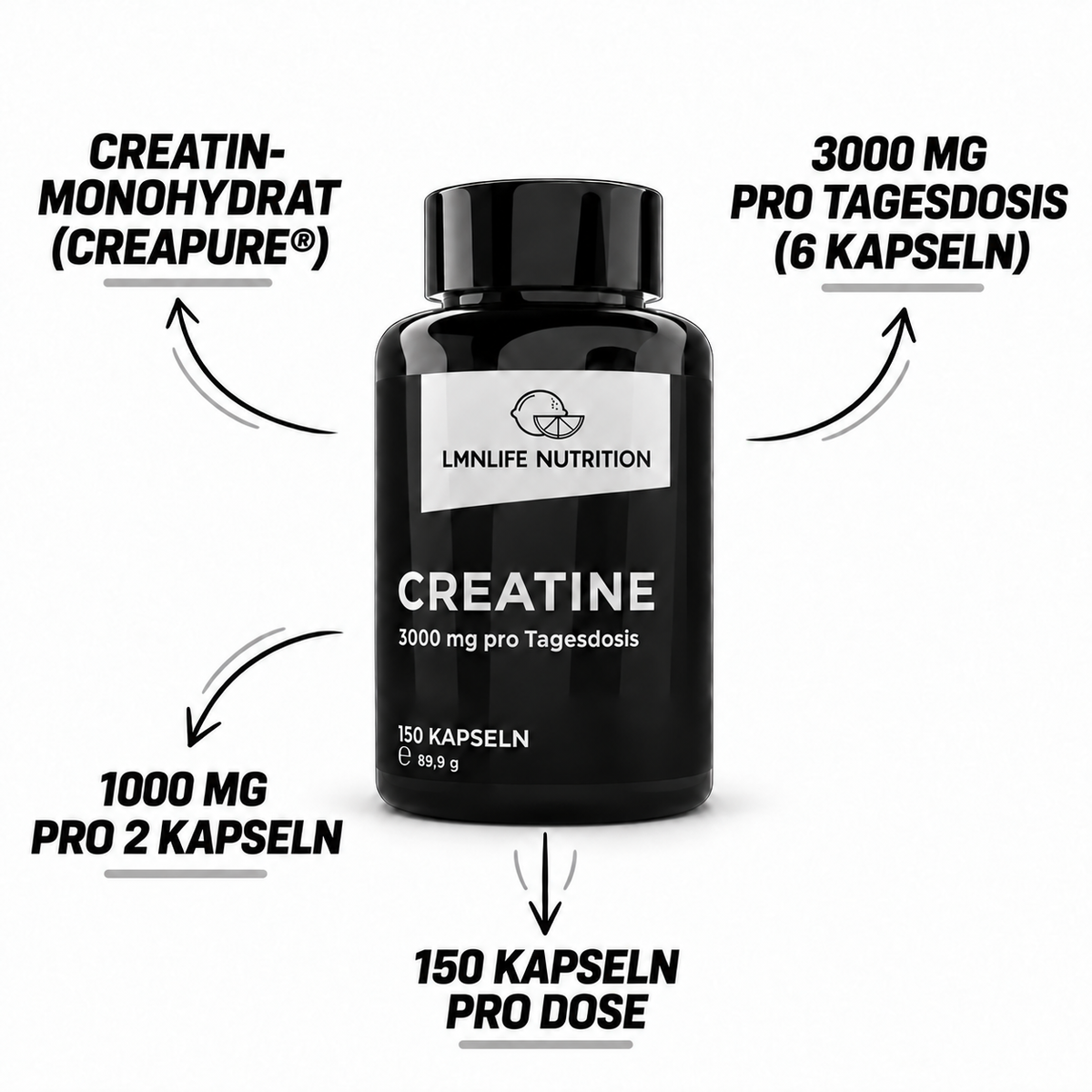 LMNLIFE Creatine Capsules