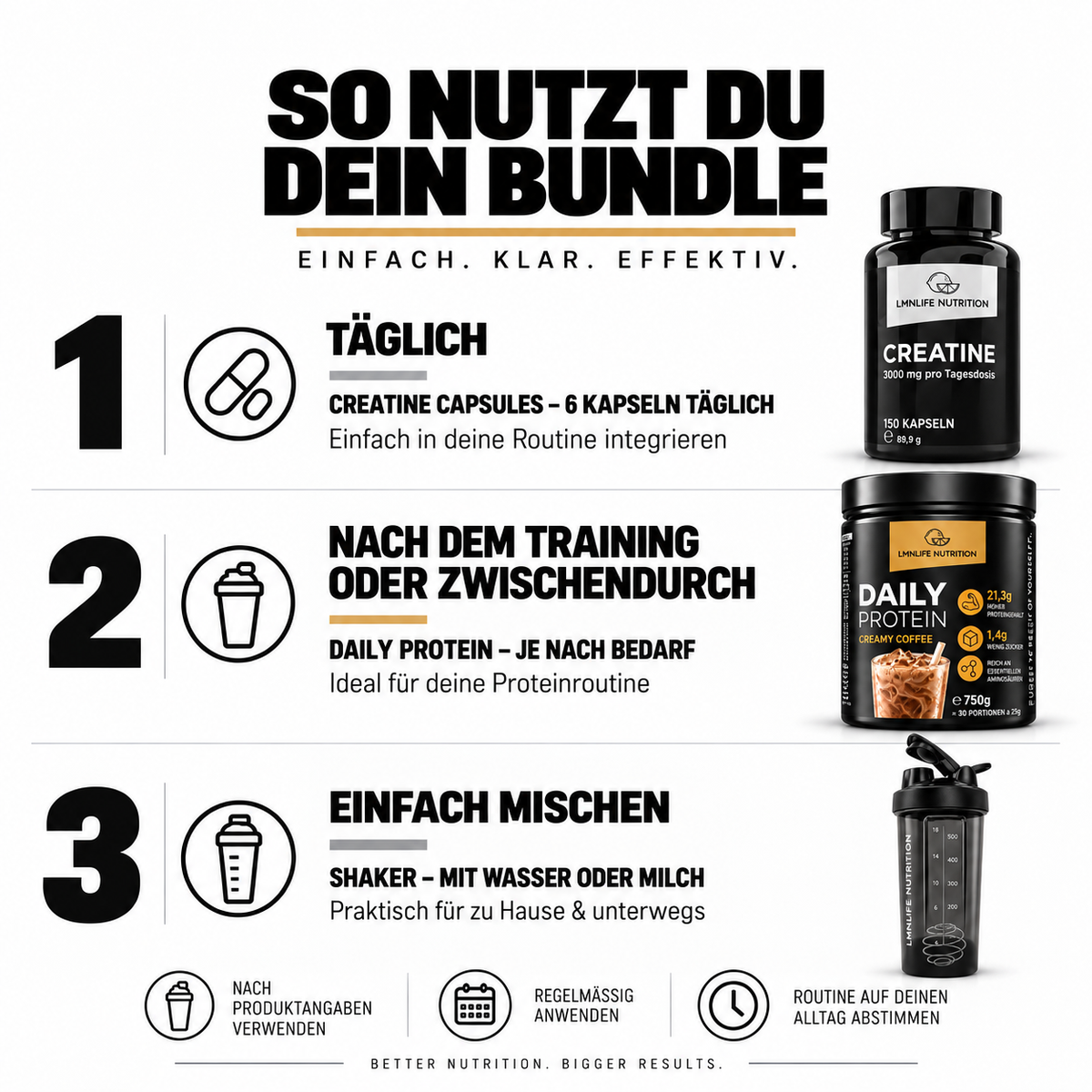 So nutzt du das Daily Essentials Bundle