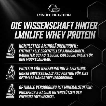Whey Protein