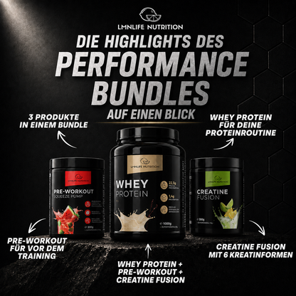 Max Performance Stack