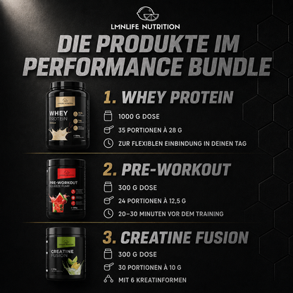 Max Performance Stack