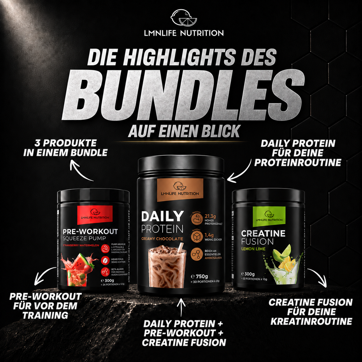 Max Performance Stack – Daily Protein
