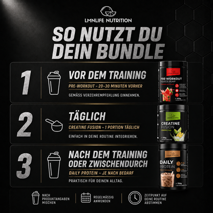 Max Performance Stack – Daily Protein