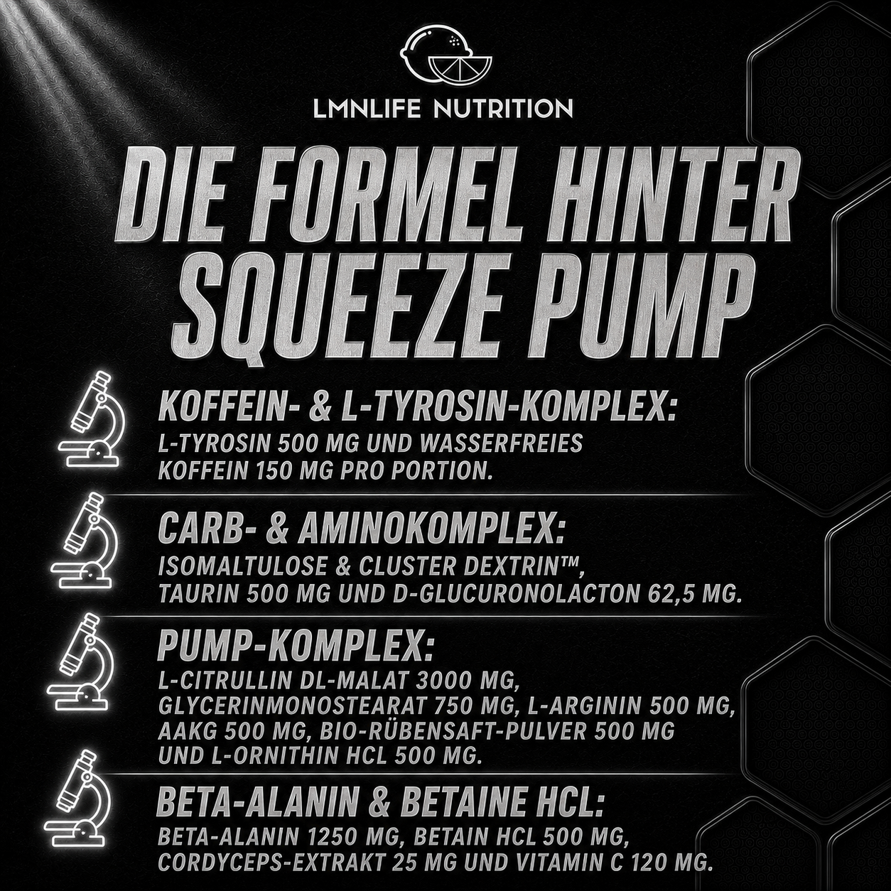 Pre Workout "SQUEEZE PUMP"