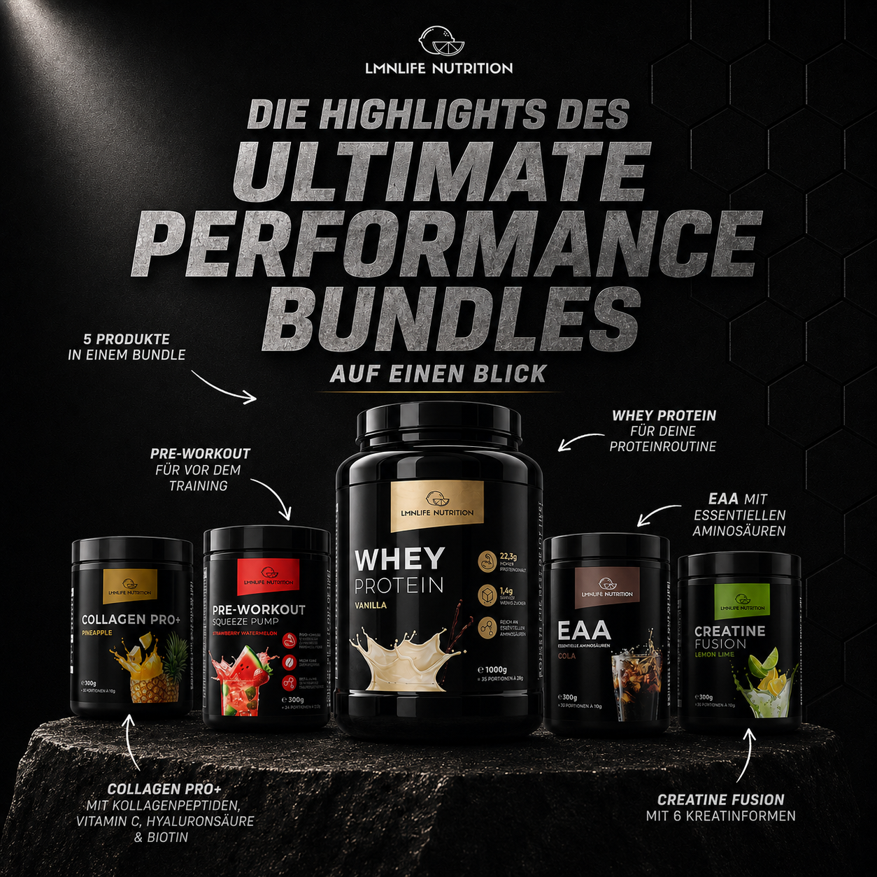 Ultimate Performance Bundle