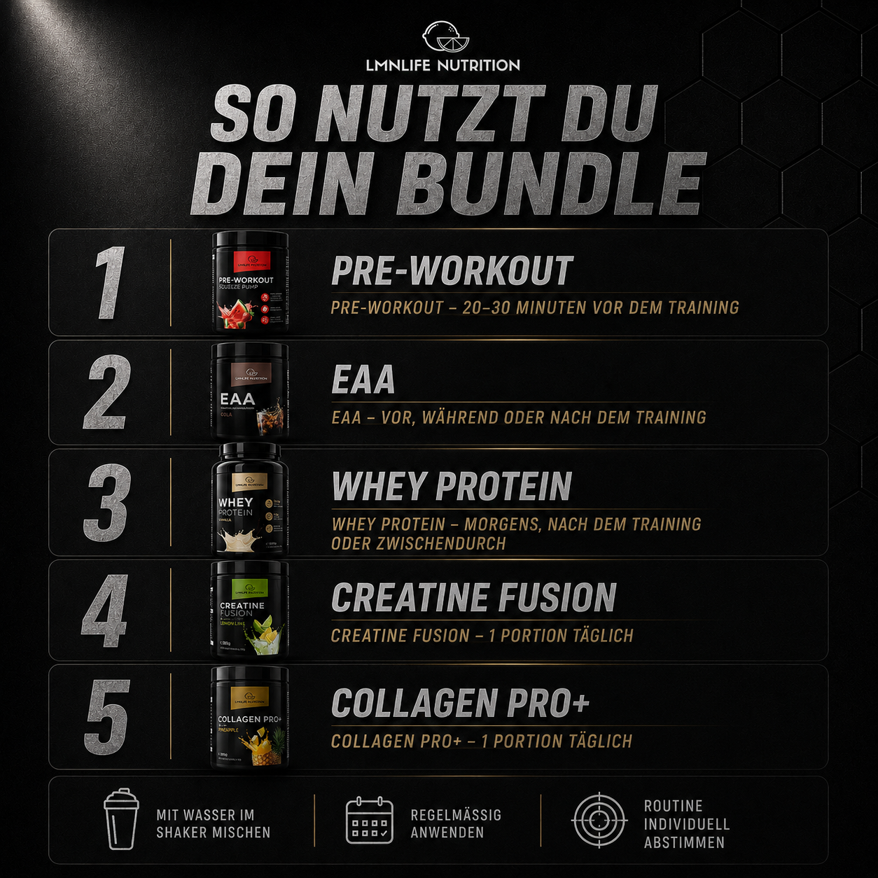 Ultimate Performance Bundle