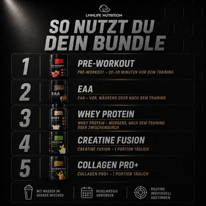 Ultimate Performance Bundle