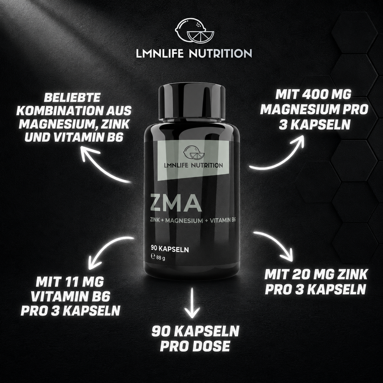 ZMA
